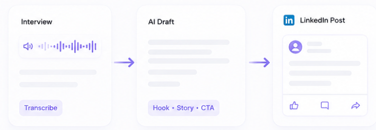 Copywriting Engine